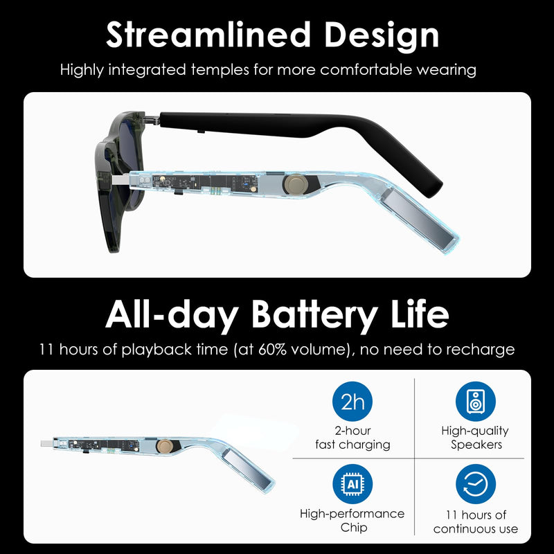 GetD AI Smart Glasses, 164 Languages Translation ChatGPT, Bluetooth, Blue | AI Sunglasses for Women Men, Real Time Translation, Bluetooth Open Earbuds, 11H Playtime, UV Protection, IPX4 Waterproof