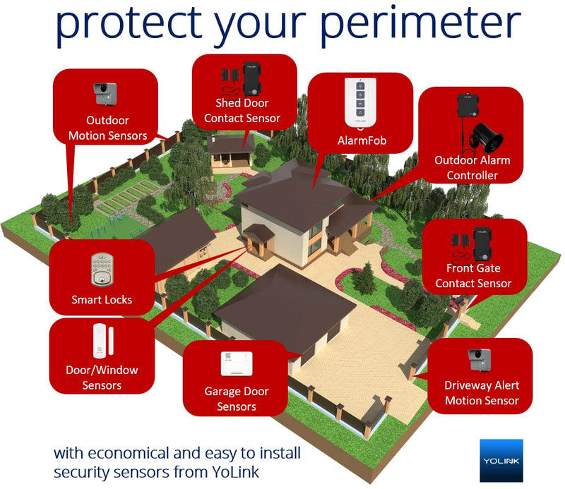 [AUSTRALIA] - YoLinK LoRa Smart Door Sensor Starter Kit: 1/4 Mile Open-Air Range, Door Left-Open Reminders, Text/SMS, Email, App alerts, 5 Years Battery Life, Alexa, IFTTT, Home Assistant 