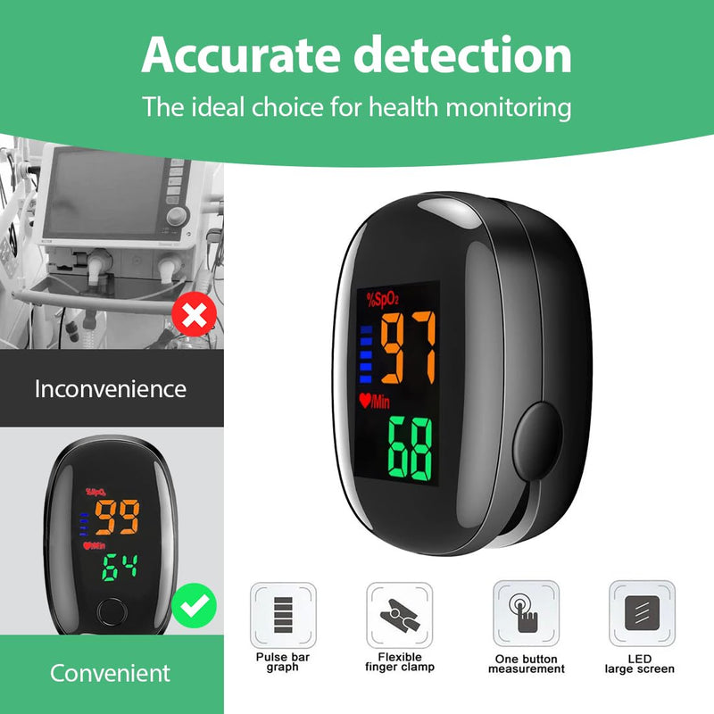 Tomedeks 1 Item Pulse Oximeter Measuring Oxygen Saturation (SpO₂) in Blood Oximeter for Home Pulse Oximeter for Painless Finger Application