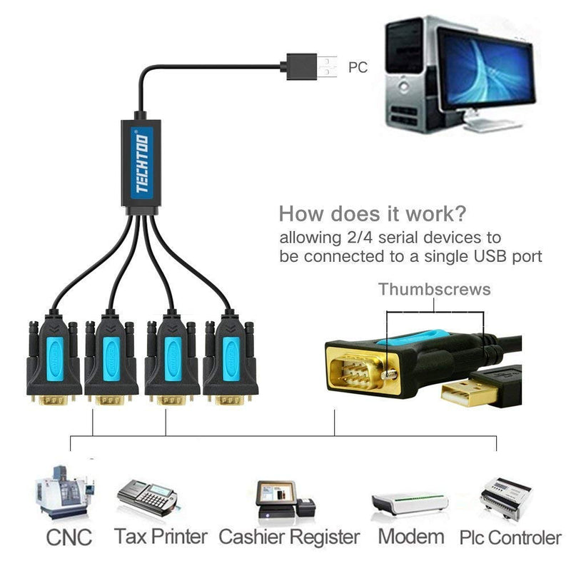 TECHTOO 4 Port Professional FTDI CHIP USB to Serial RS232 DB9 Adapter Converter Serial Cable 9-Pin Male to Male with Thumbscrews (W/Thumbscrews, 4 RS232 Port) W/Thumbscrews