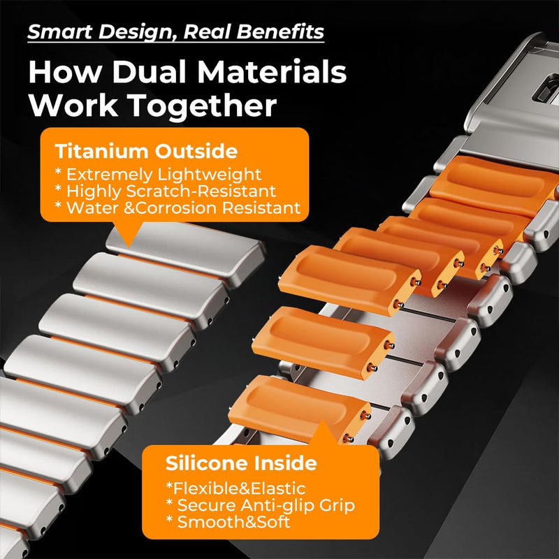 Rugged Titanium Silicone Watch Band for Apple Watch Ultra 3/21 49mm | Metal Strap for iWatch with Hybrid Silicone Lining|40% Lighter than Steel,Skin-Friendly,Breathable,Anti-Slip,Fit wrist 6"-9" titanium black 49/46/45/44/42mm (series 3 2 1)