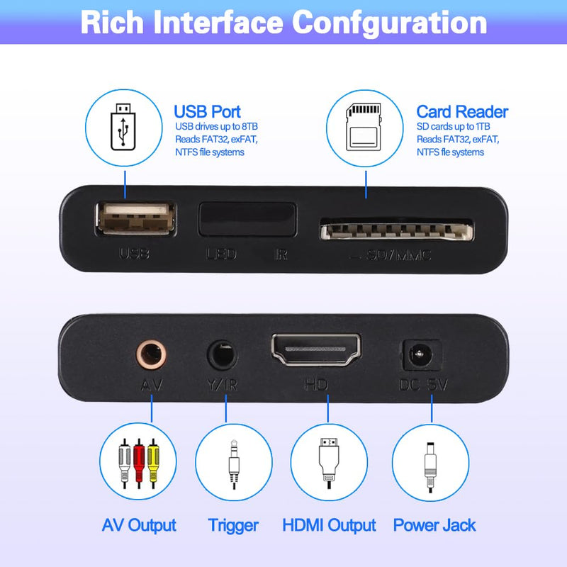 [AUSTRALIA] - HDMI Media Player, 4K Ultra HD Digital Media Player, Supports USB Drive, SD Card, 4K@30Hz Output,H.265/H.264/AVC Decoding MP4/MKV/MP3/TS/Rmvb/Mov/JPG for Advertising Playback Multimedia TV Playback. Deep black 