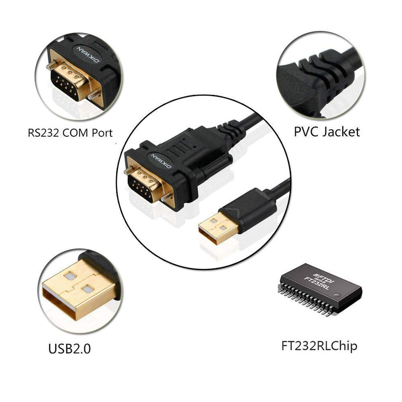 Serial Adapter with Different Port Apply to Various System