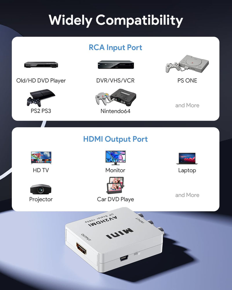 ABLEWE RCA to HDMI Converter, 1080P AV to HDMI RCA Composite CVBS Video Audio Converter Adapter Supporting PAL/NTSC for Xbox/PS2/Wii/SNES/N64/VHS/VCR/DVD white