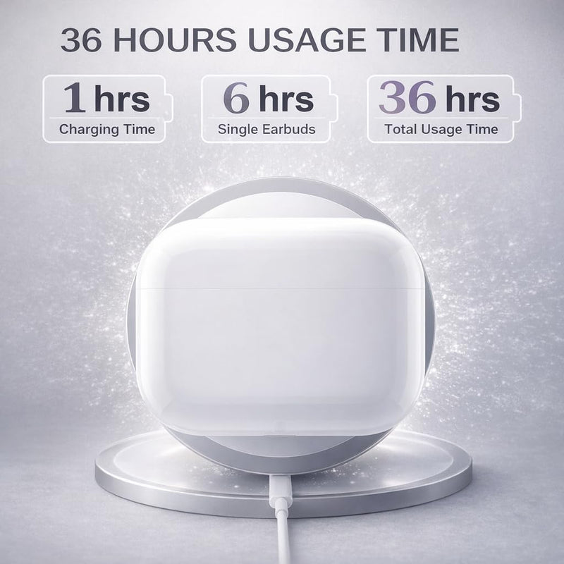 Wireless Earbuds (2nd Gen), Active Noise Cancellation, Bluetooth 5.3, High-Fidelity Sound, IPX7 Waterproof, 40-Hour Playtime, Wireless in-Ear Ear Buds Pro 2 for Apple iPhone/Android, White