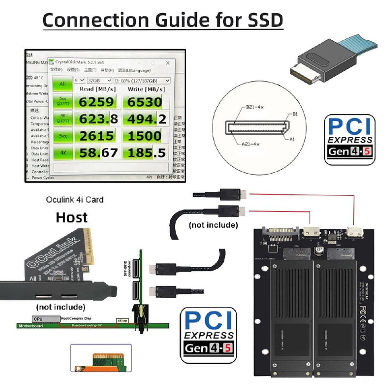 cablecc Dual SFF-8612 Oculink PCI-e 4X Host to Dual Ruler 1U GEN-Z EDSFF 9.5mm 15mm 25mm Short SSD E1.S PCI-E with Heat Sink PM9A3 PM9D3 P5801X Carrier Adapter Dual EDSFF-1C with Heat Sink
