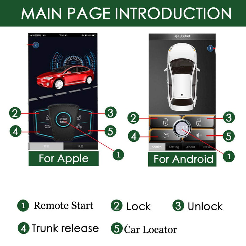 Universal Car Remote Engine Starter Push Engine Start for Car Keyless Entry Lock/Unlock Trunk Release Remote Key or Phone Control Gifts for Man MP900-2