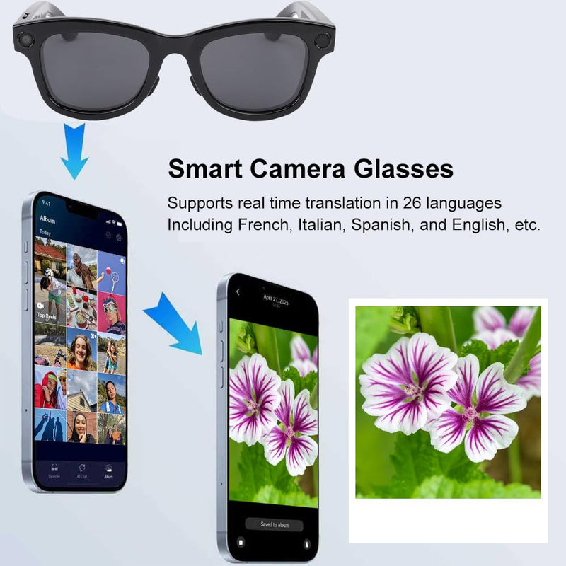 Yoidesu Ai Smart Glasses, 5mp Camera Glasses with Music & Call Features, Bluetooth Glasses with 26 Translation, Anti Women, Music Playback & Calling (Sunglasses) Sunglasses