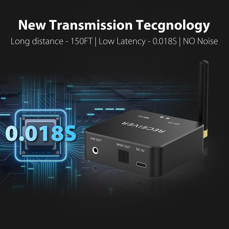 [AUSTRALIA] - Wireless Bluetooth Receiver 192KHz Digital to Analog Audio, 160ft Long Range with Built-in Bluetooth 5.3 Receiver, Wireless Adapter Kit with 3.5mm Stereo Analog(Line) and Optical Digital(SPDIF) Out 