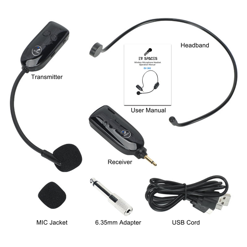 2.4G Dual Wireless Microphone Headset, UHF Wireless Headset Mic and Handheld Mic 2 in 1, 165FT Range, 3.5mm & 6.35mm Jacks, Ideal for Teaching, Fitness, Yoga, PA System, Amplifier, Training (Black) Black