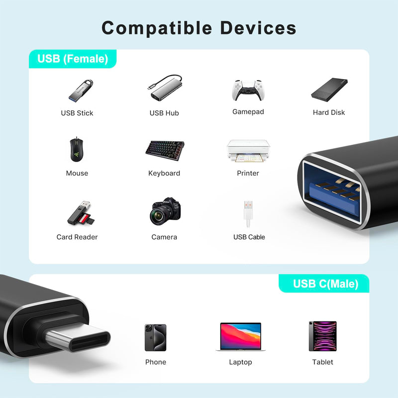 6 Pack USB C to USB Adapter, USB Type C Male to USB A 3.0 Female OTG Adapter for iPhone 17 16 15 Pro Max, MacBook Pro, Flash Thumb Drive, iPad, Samsung Galaxy, XPS and More Type C Device (Black) Black