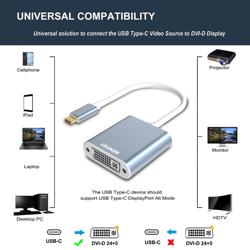 USB Type C(Thunderbolt 3) to DVI Adapter, Benfei USB 3.1 (USB-C) to DVI-D Adapter Male to Female Converter Compatible for Apple New MacBook [2015 ,2016,2017]