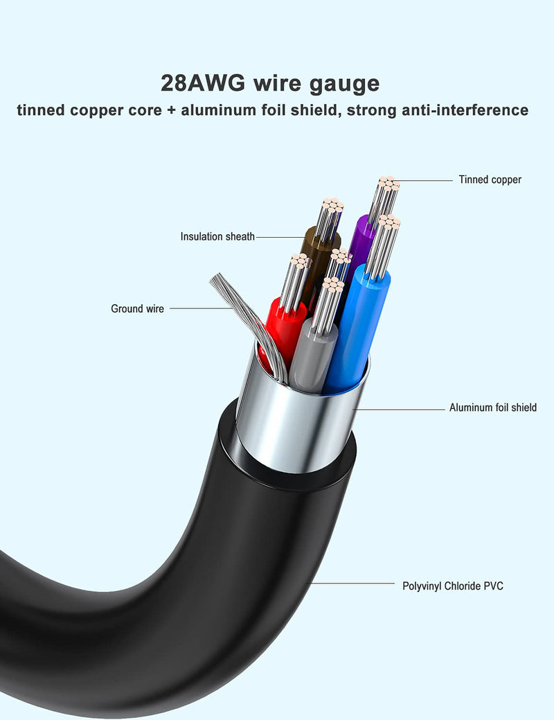 [AUSTRALIA] - PS/2 Cable 6ft - Shielded Mini DIN 6-Pin Male to Male for PC Mouse & Keyboard - Black (PS/2 M/M 6FT 2M) 
