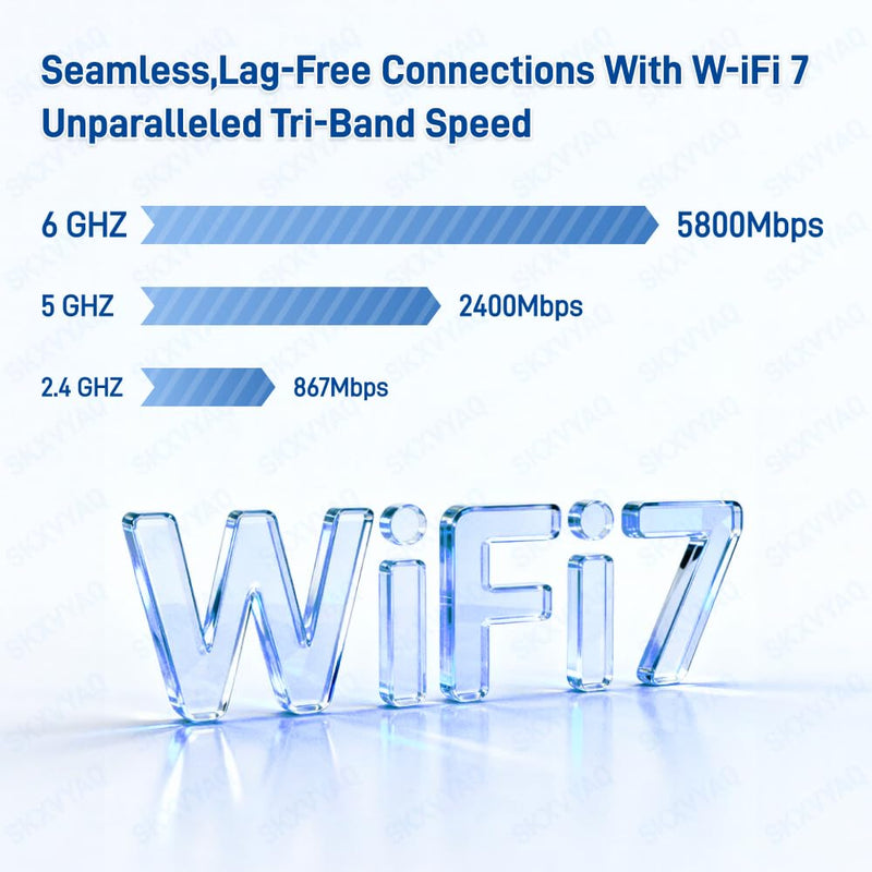 for GIGABYTE WiFi 7 Magnetic Antenna 2.4 5 6G WiFi 6E PC Desktop X870 AORUS | X870E AORUS，X870M AORUS，X870I AORUS，X870 Gaming replacement For Computer Motherboard with New Interface ,tri-band WiFi7,White