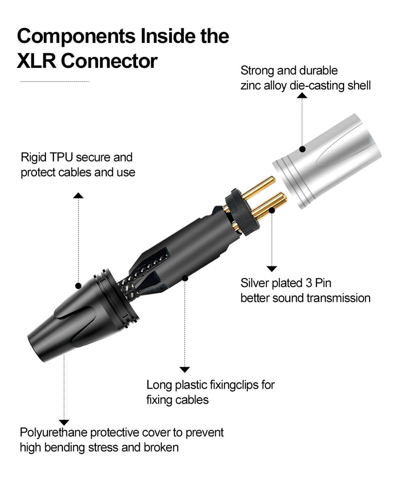 50 ft XLR Cable, Premium XLR Microphone Cable 50 ft, Braided XLR Male to Female Cable 3 Pin with XLR Connectors, XLR Patch Cable for Mixer, Recording Studio, Radio Station(1 Pack, 50 Foot) 50 Feet 1-Pack
