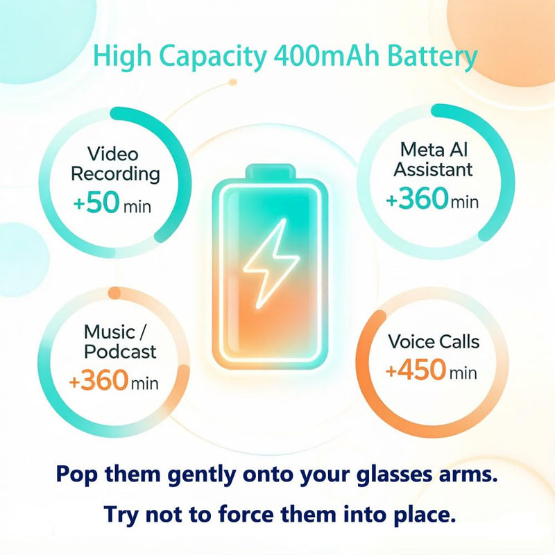 Wearable Battery Pack Charger Compatible with Ray-Ban/Oakley Meta Smart Glasses Gen 1 & Gen 2, Ultra-Light Mini Power Bank Accessories for Wayfarer/Headliner/Skyler/HSTN