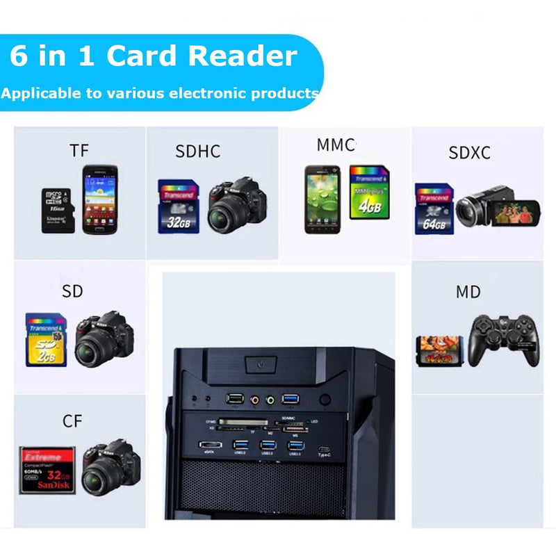 Bewinner 5.25inches Multifunction Internal Card Reader Dashboard PC Front Panel USB 3.0 Card Reader Internal with 3 USB 3.0 Ports Supports M2, MSO, SD, MS, XD, 64G CF Card