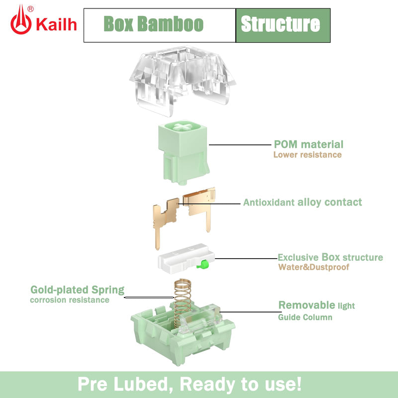 [AUSTRALIA] - Kailh Box Jade Pro+ Switches for mx Mechanical Keyboard,3-Pin 55gf/Thick Clicky/Firm Response/RGB/Crisp Sound Switches(72pcs) 72PCS Bamboo 