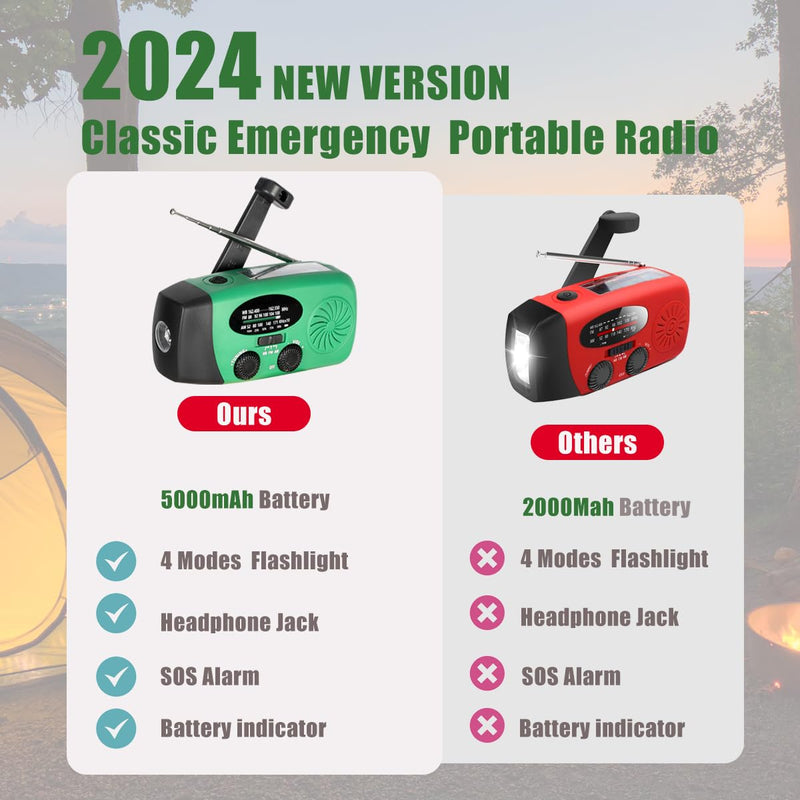 [AUSTRALIA] - 5000mah Alertsync NOAA Weather Emergency Radio with Solar Charging, AM FM Hand Crank Windup Radio SOS Alarm LED Flashlight with Earphone Jack for Home, Camping, Survival Hurricane (Green) 5000mah green 