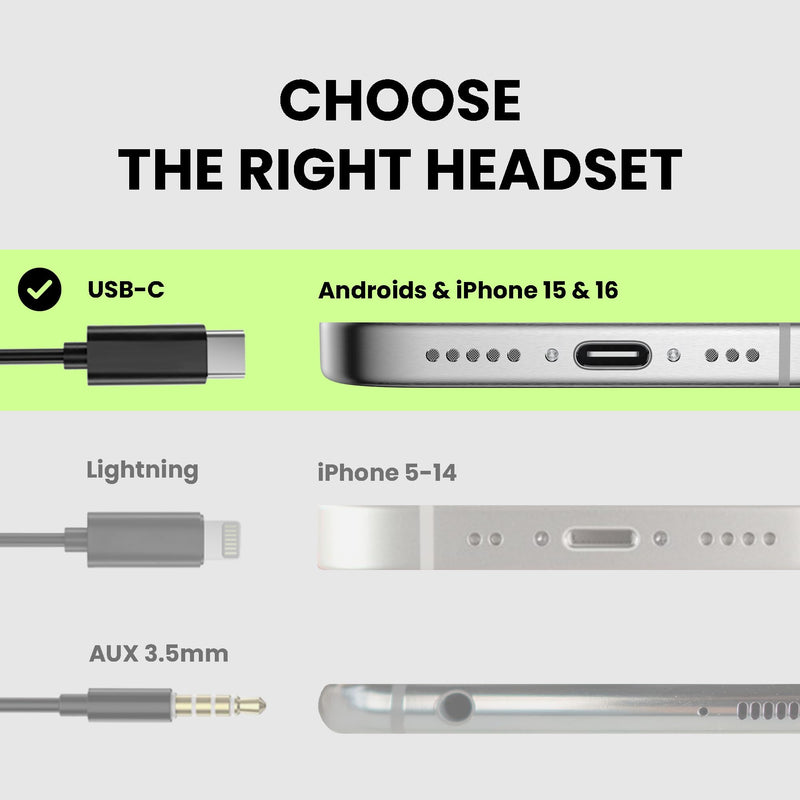[AUSTRALIA] - Avantree C171 - USB-C Wired Earbuds with Microphone & Volume Controls, Compatible with New iPhone 15 & 16, Samsung, Google & Android Type C Phones Headphones with Ear Hook for Running & Sports Black Standard USB-C (Android & iPhone 15 & 16) 