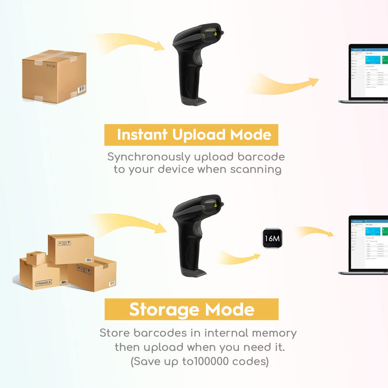 [AUSTRALIA] - NADAMOO Wireless Barcode Scanner 328 Feet Transmission Distance USB Cordless 1D Laser Automatic Barcode Reader Handhold Bar Code Scanner with USB Receiver for Store, Supermarket, Warehouse - Black 