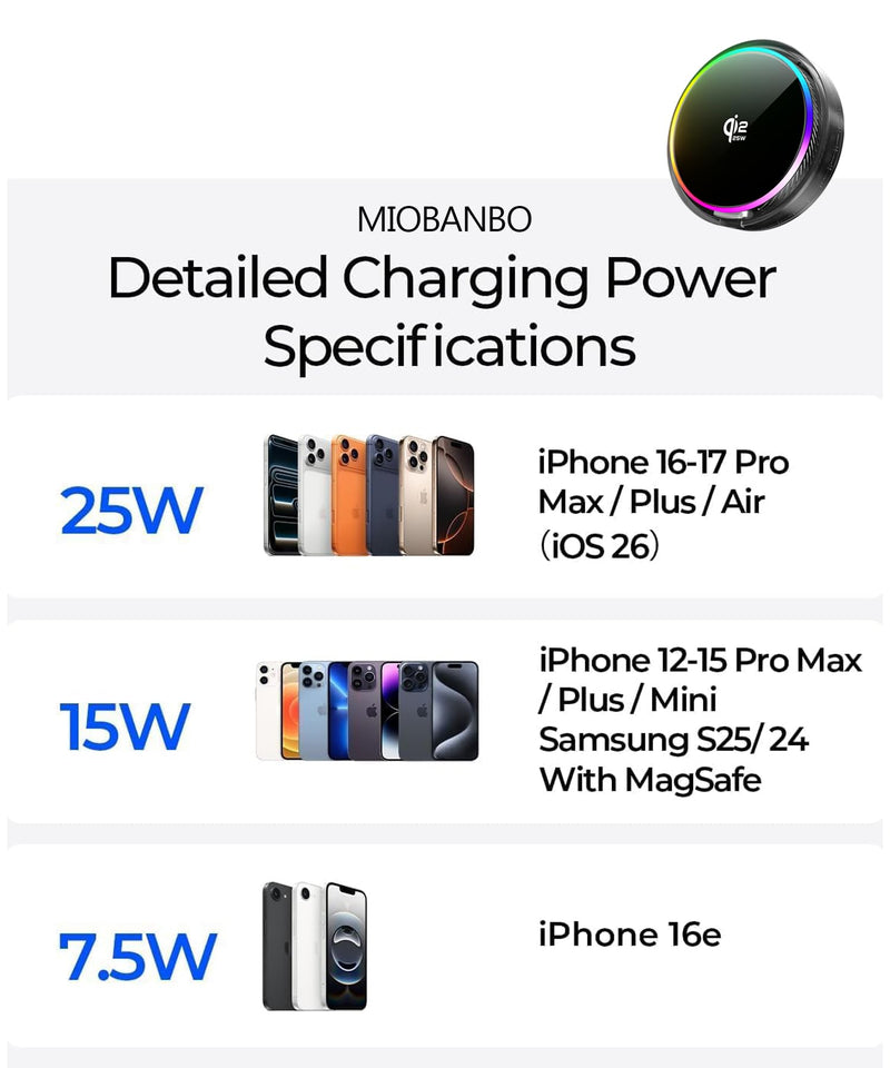 25W Car Mount Charger for Honda HRV HR-V 2016-2022 | 2016-2022 Honda HRV HR-V Qi2.2 25W MagSafe Fast Charging Cell Phone Holder Accessories,with Cooling Fan＆54W Fast Adapter for 2016-2022 Honda HR-V