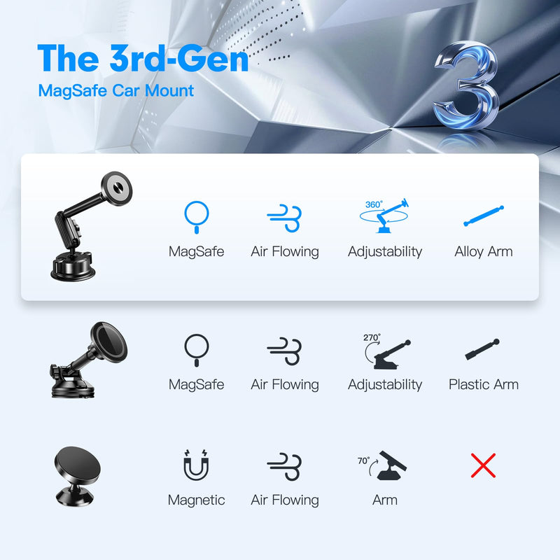 isuke for MagSafe Car Mount, [80+LBS Strongest Suction & Ultra-Durable] [16 Strongest Magnets] Aluminum Alloy Magnetic Phone Holder for Car Dashboard Windshield for iPhone Samsung All Smartphones Black