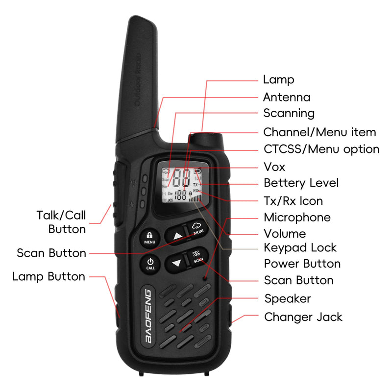 [AUSTRALIA] - BAOFENG MP25 Walkie Talkies,Family Walkie Talkie Camping Essentials NOAA Weather Scan 155 Privacy Codes 22 FRS Channels 2PC (Black) Black 