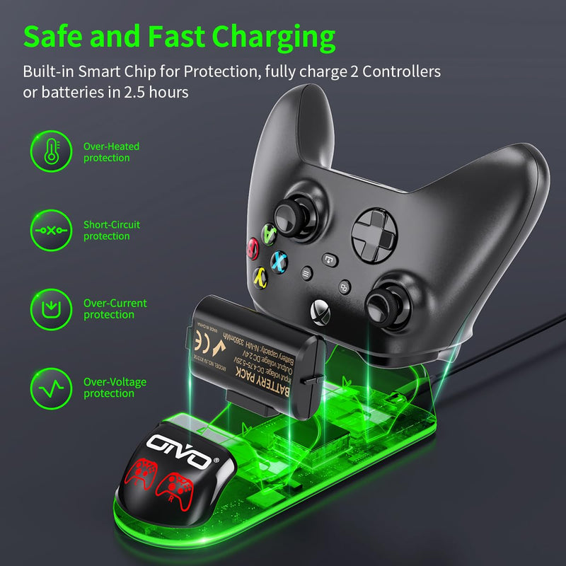 OIVO XSX Controller Charger Station with 2 Packs 3360mWh Rechargeable Battery for Xbox Series X/S/One/Elite/Core Controller, Charging Dock with 4 Packs Covers (1400mAh)