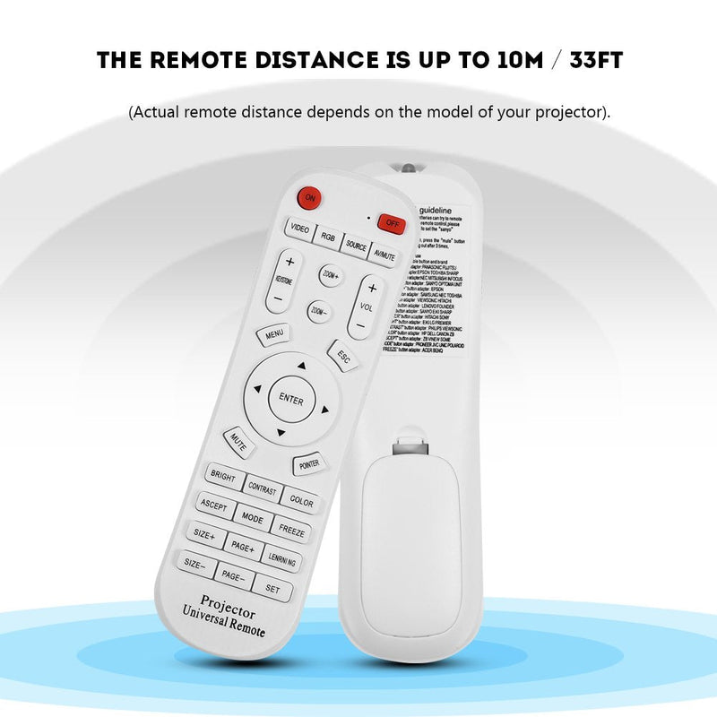 Sanpyl Universal Projector Remote Control, Remote Controller Adapter for Projector, White