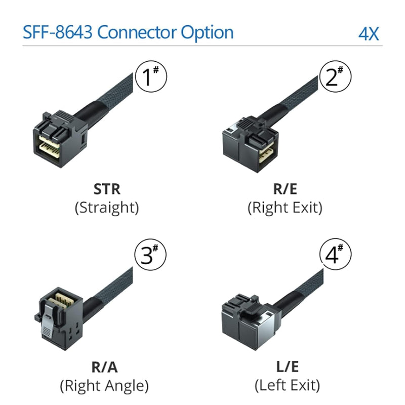 SFF-8643 to SFF-8643 12G Internal Mini SAS HD Cable, with Sideband, Compatible with RAID or PCI Express Controller, 100-Ohm, 0.75~0.8m(2.46~2.62ft), 2 Pack Straight