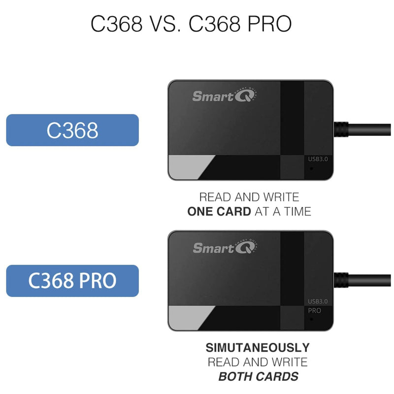 [AUSTRALIA] - SmartQ C368 Pro USB 3.0 Multi-Card Reader, Plug N Play, Apple and Windows Compatible, Powered by USB, Supports CF/SD/SDHC/SCXC/MMC/MMC Micro/RS MMC/Mini SD/Micro SD/MS Duo/MS Pro/MS Pro Pro Duo USB A 
