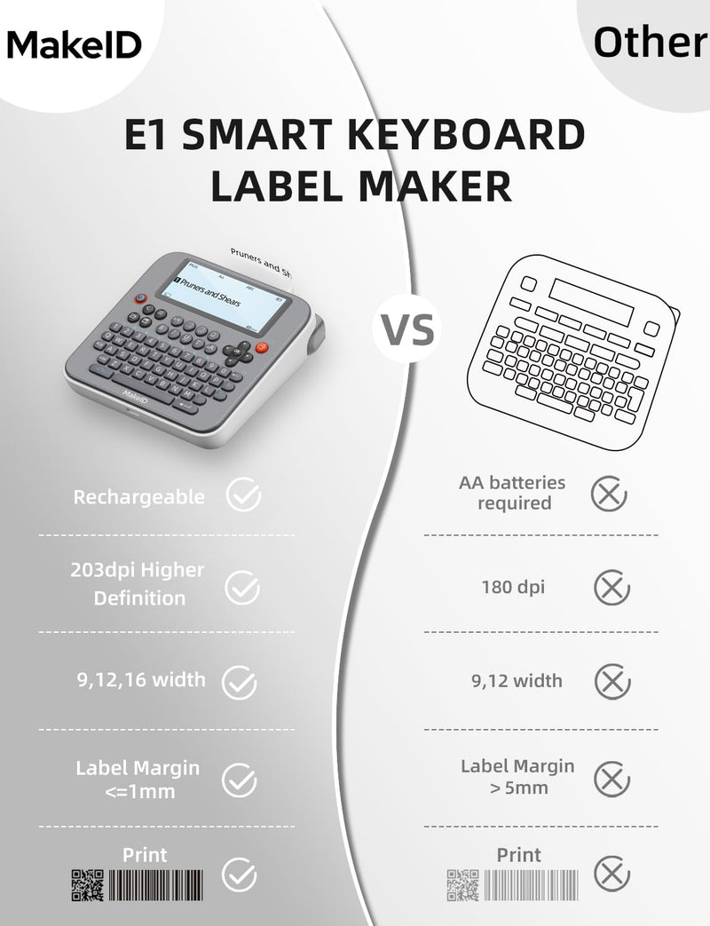 [AUSTRALIA] - Makeid E1 Label Maker - Bluetooth Rechargeable Label Maker Machine - QWERTY Keyboard Labeler, 3.4" Backlighting LCD Screen - Prints 9~16mm Label - Home and Office Organization Black 
