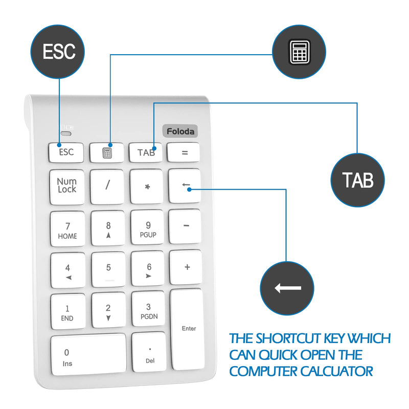Wireless Number Pad, Portable 2.4Ghz USB 10 Keys Financial Accounting Numeric Keypad Data Entry Numpad for Laptop, PC, Desktop White