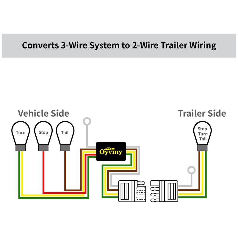 Oyviny LED Compatible Powered 3-to-2-Wire Splice-in Trailer Tail Light Converter with 4 Wire Flat Extension, 6-Wire System to 4-Wire System Trailer Light Converter Pure Copper Wire