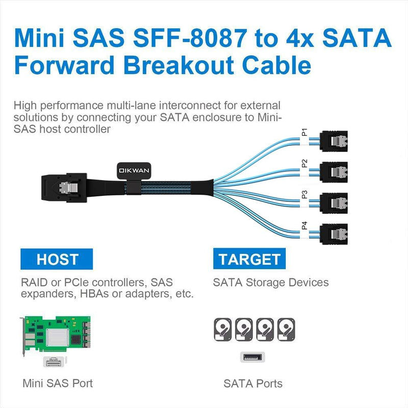 [AUSTRALIA] - Mini SAS to 4 SATA Cable, 36 Pin SFF 8087 Host/Controller to 7 Pin SATA Target/Backplane, Compatible with PERC H310, RAID Controller (SFF-8087 to 4SATA Forward Breakout) 1.6 Feet 1.6ft 