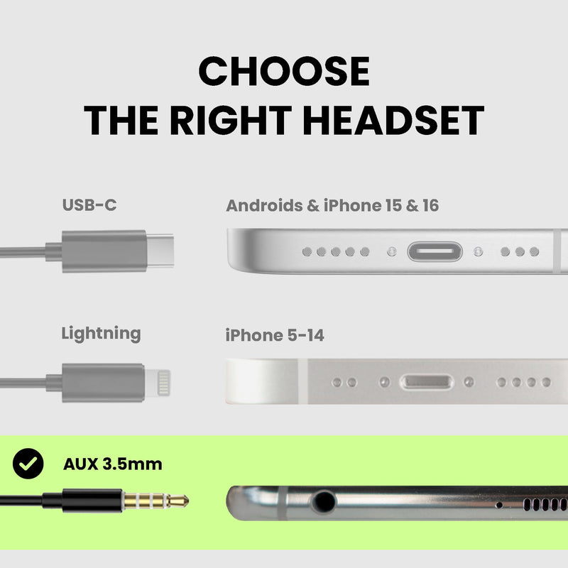 Avantree Resolve – 3.5mm AUX Wired Open-Ear Earbuds w/Mic & Over-Ear Hook, for Women, Kids & Young Men w/Small Ears, Ideal for Office, Outdoor & Home (Small-Medium Size) Small-Medium (Ear-length Under 2.5in) AUX 3.5mm