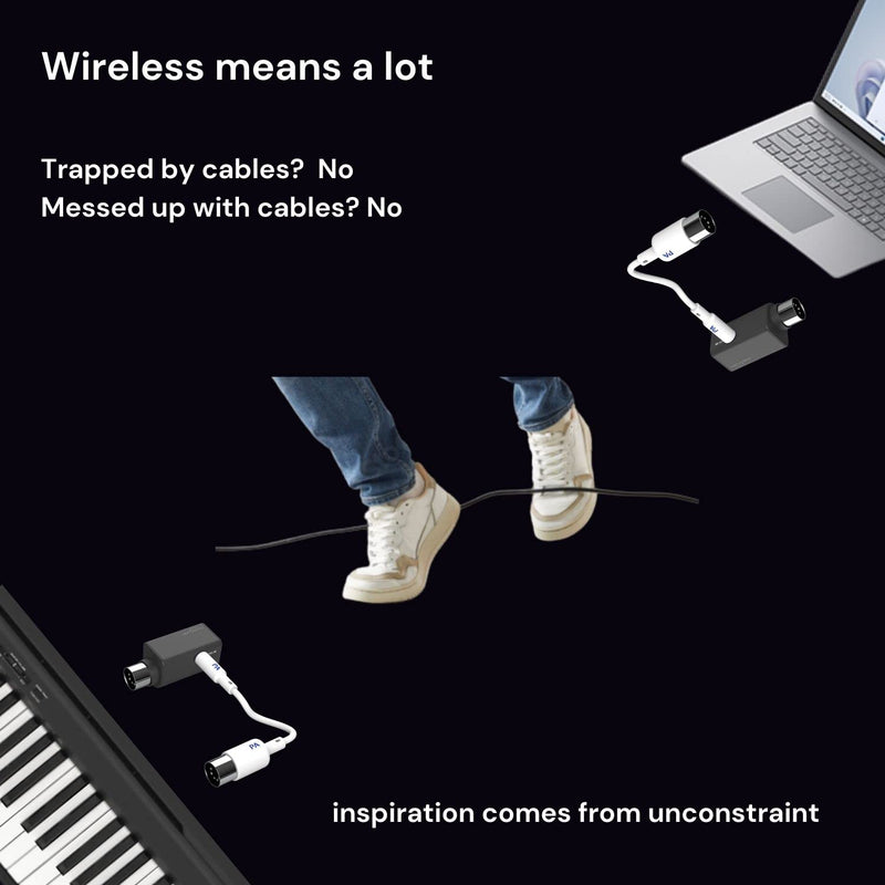 Paint Audio Wireless MIDI Adapter, MIDI Mate Ultra Low Latency Adapter for Synthesizer Digital Wind Guitar Pedal Digital Piano Keyboard to MIDI Devices, Mac OS/iOS Devices