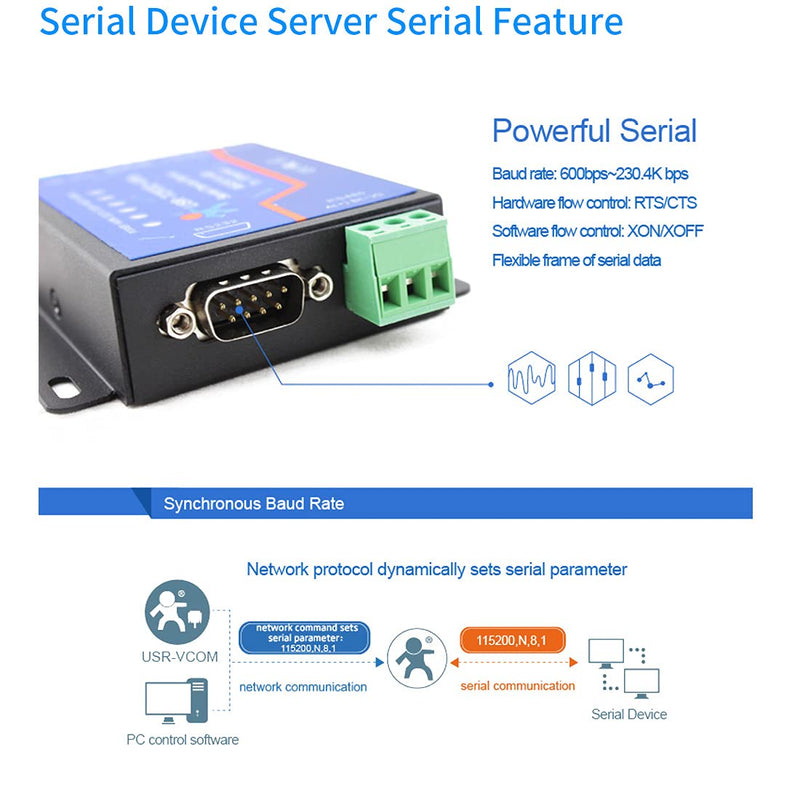 PUSR Usr-Tcp232-410S Server RS232 / RS485 Serial to Ethernet Adapter TCP/IP Converter Supports DHCP / DNS