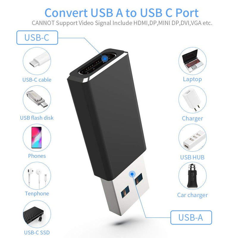[10Gbps] USB C Female to USB Male Adapter (2-Pack), WARMSTOR USB A to USB C 3.1 Gen 2 Adapter Support Double Sided Data Sync & 60W Fast Charging - Compatible with Oculus Link, PC, Laptop, Power Bank