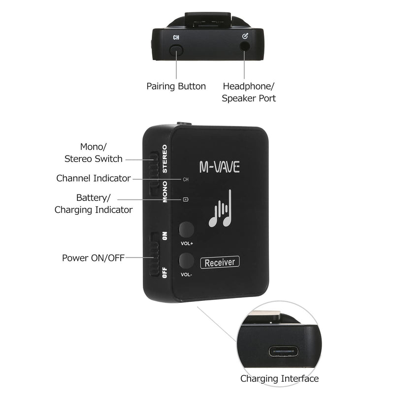 Btuty M-VAVE SWS10 Earphone Monitor Transmission System Rechargeable Receiver (receiver) Black