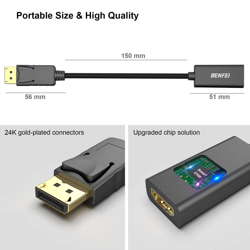 BENFEI 4K DisplayPort to HDMI Adapter 5 Pack, Uni-Directional | DP 1.2 Computer to HDMI 2.0 Screen Gold-Plated DP (Male to Female) Compatible with Lenovo Dell HP and Other Passive Black 4K 30Hz-5 Pack