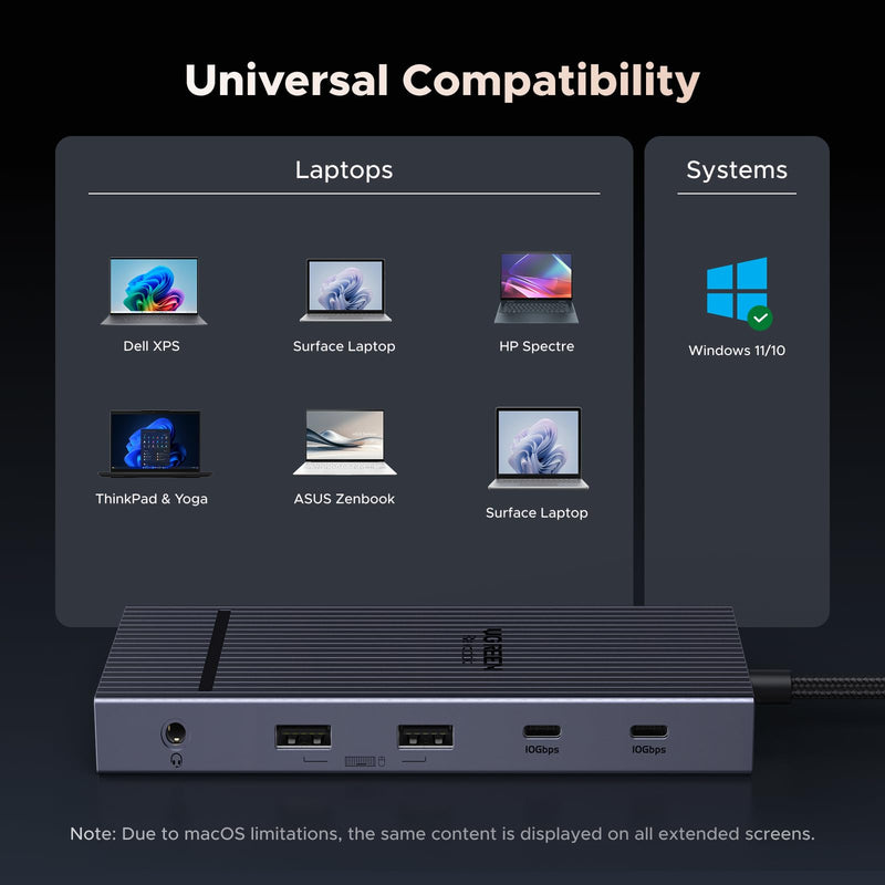 UGREEN USB C Docking Station Triple Monitor 4K, 12-in-1 Dock with 2xHDMI+DP | 2x10Gbps USB-C, 2xUSB-A, 100W PD, SD/TF 3.0, 1G Ethernet, 3.5mm Audio, Revodok Pro 3121 USB-C Hub Adapter,macOS Mirrors Only