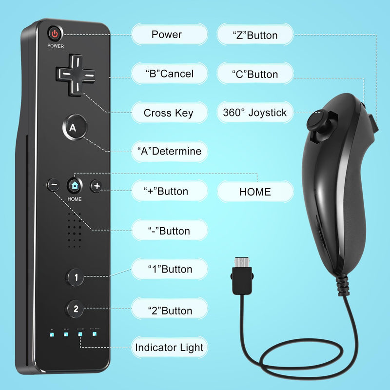 Wii Controller 2 Pack with 2 Nunchucks,Wii Remote for Wii/Wii U,Support Speaker and Vibration