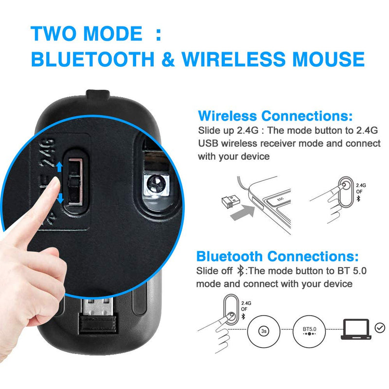 Wireless Bluetooth Mouse for Laptop, Rechargeable Mouse 2.4G USB Optical Wireless Mouse, LED Slim Dual Mode(Bluetooth 5.0 and 2.4G) Wireless Mouse for Laptop, PC, Mac OS , Android , Windows (Seafoam) Seafoam