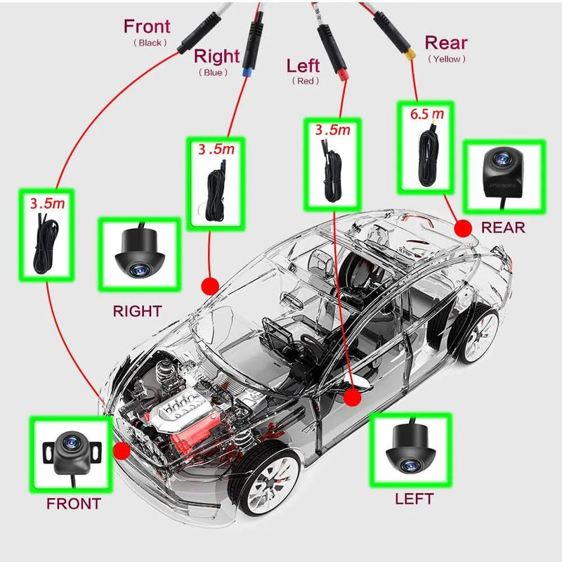 BY-J 360-Degree Panoramic Camera System for Android 3D 1080P Excellent Night Vision Parking Assist Kit with Mounting Accessories and Video Cables (360 Camera-1080P) 360 Camera-1080P