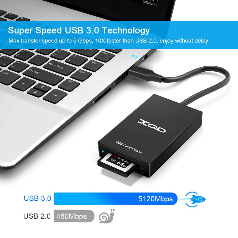 XQD Card Reader, USB C XQD SD Card Reader Sony XQD Reader 2 in 1 Memory Card Reader 5Gpbs Super Speed Compatible with Sony G/M Series, Lexar 2933x/1400x USB Mark XQD Card, SD/SDHC Card for Wins/Mac Black-C