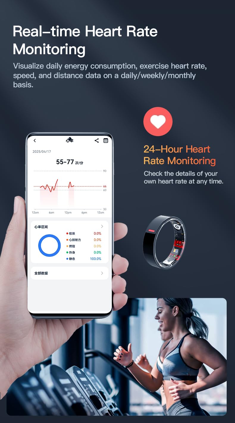[ZenTech Lab] R20 Smart Ring - Silver - Size 11 - Crystal Case - Gift for Mom - Heart Rate Sleep Monitor, Step Counter, Multi-Sport Modes, IP68 Waterproof, 4-Day Battery Modern Bluetooth