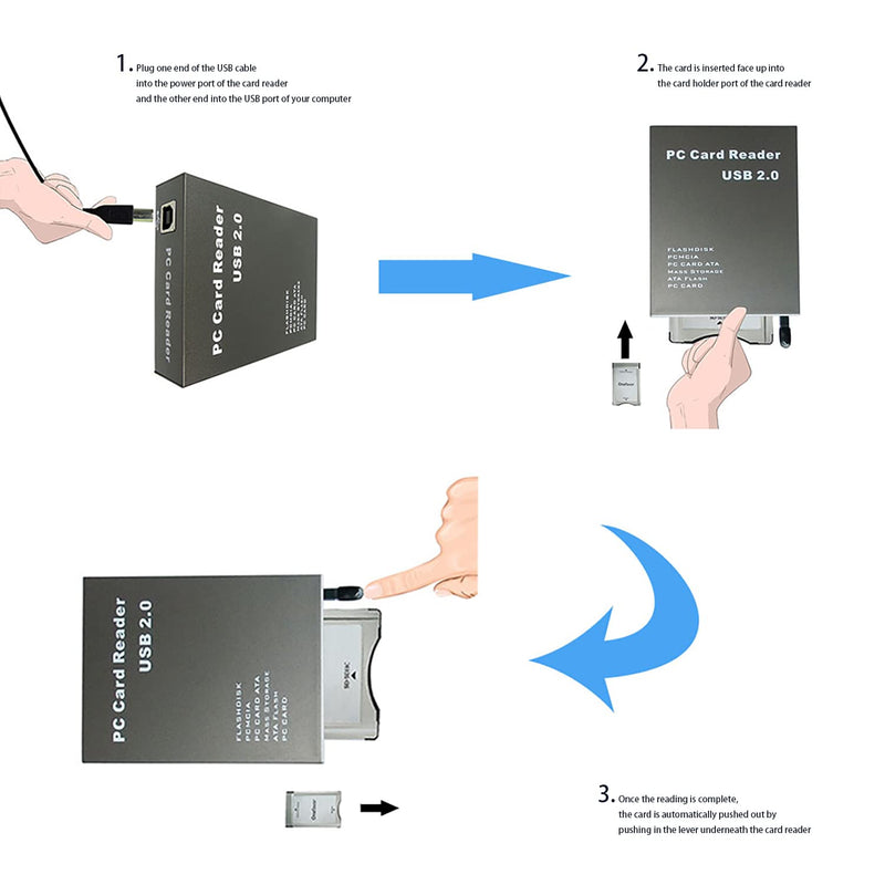 SZBJ USB2.0 Plastic Version Interface PCMCIA Card Reader,Read Flashdisk,PCMCIA,PC Card ATA,Mass Storage ATA Flash,PC Card (Card Reader, Gray)