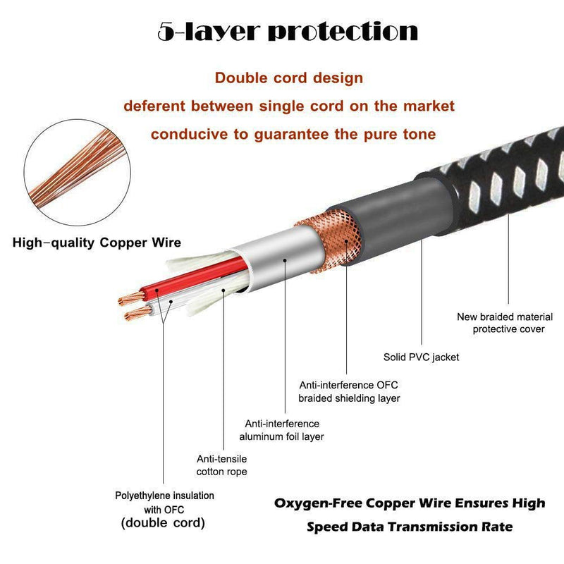 SUNYIN Amp Cord for Electric Guitar,30-Feet Acoustic Guitar Cable,Straight to Right Angle Guitar Amp Cord with Gold Plated 3.5mm&6.5mm Stereo Adapter,Audio Cable,4 Picks 30-Feet